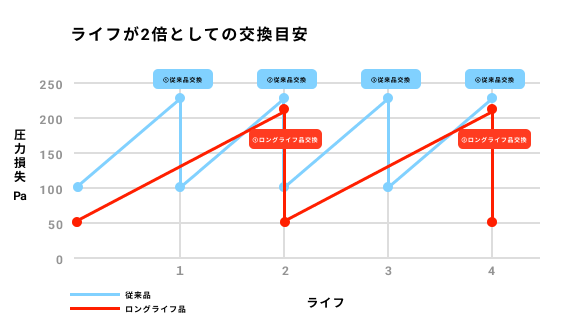 エヌテックについて