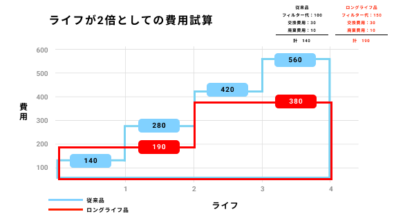 エヌテックについて